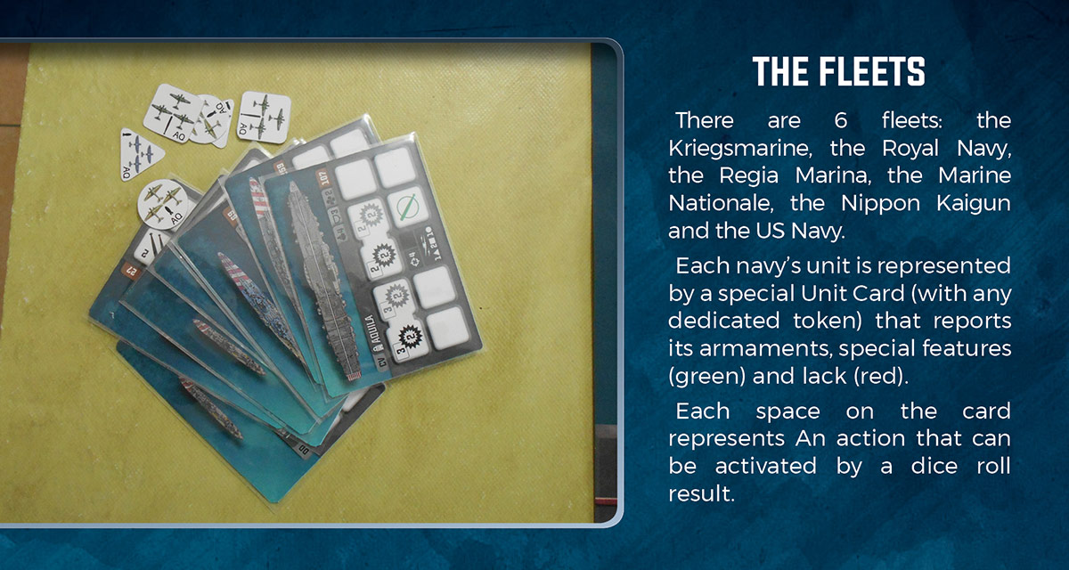 Admiral Board Game Board Game is our passion